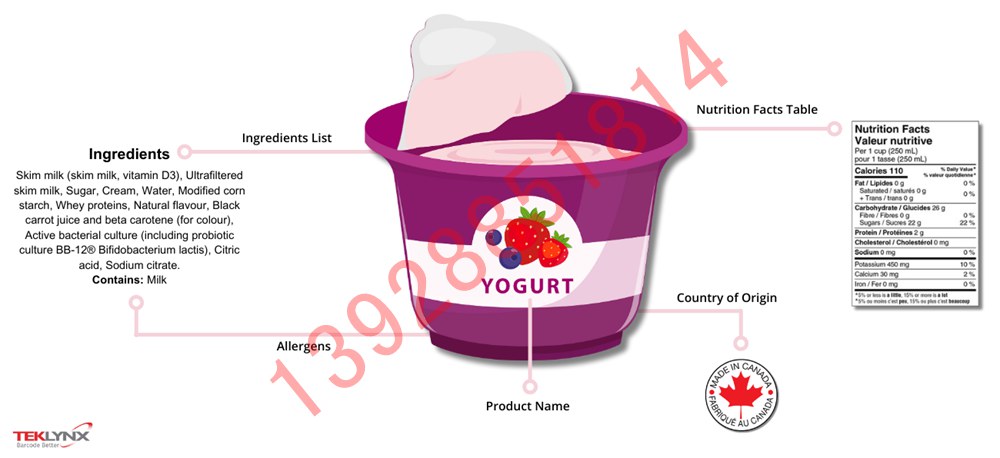 具有核心標(biāo)簽要求的加拿大食品標(biāo)簽樣品